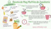 Recetas - Mug Muffins - Zanahoria